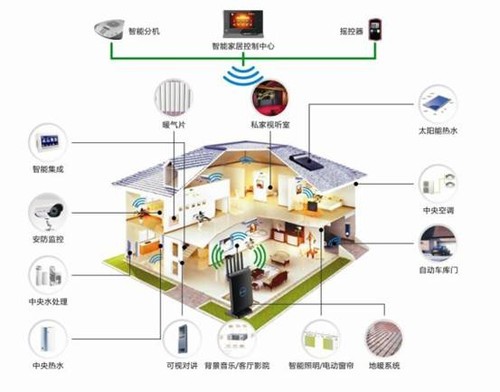 智慧流無界 極速通訊加持生活，JCG JHR-N936R如何重塑居家網絡體驗？